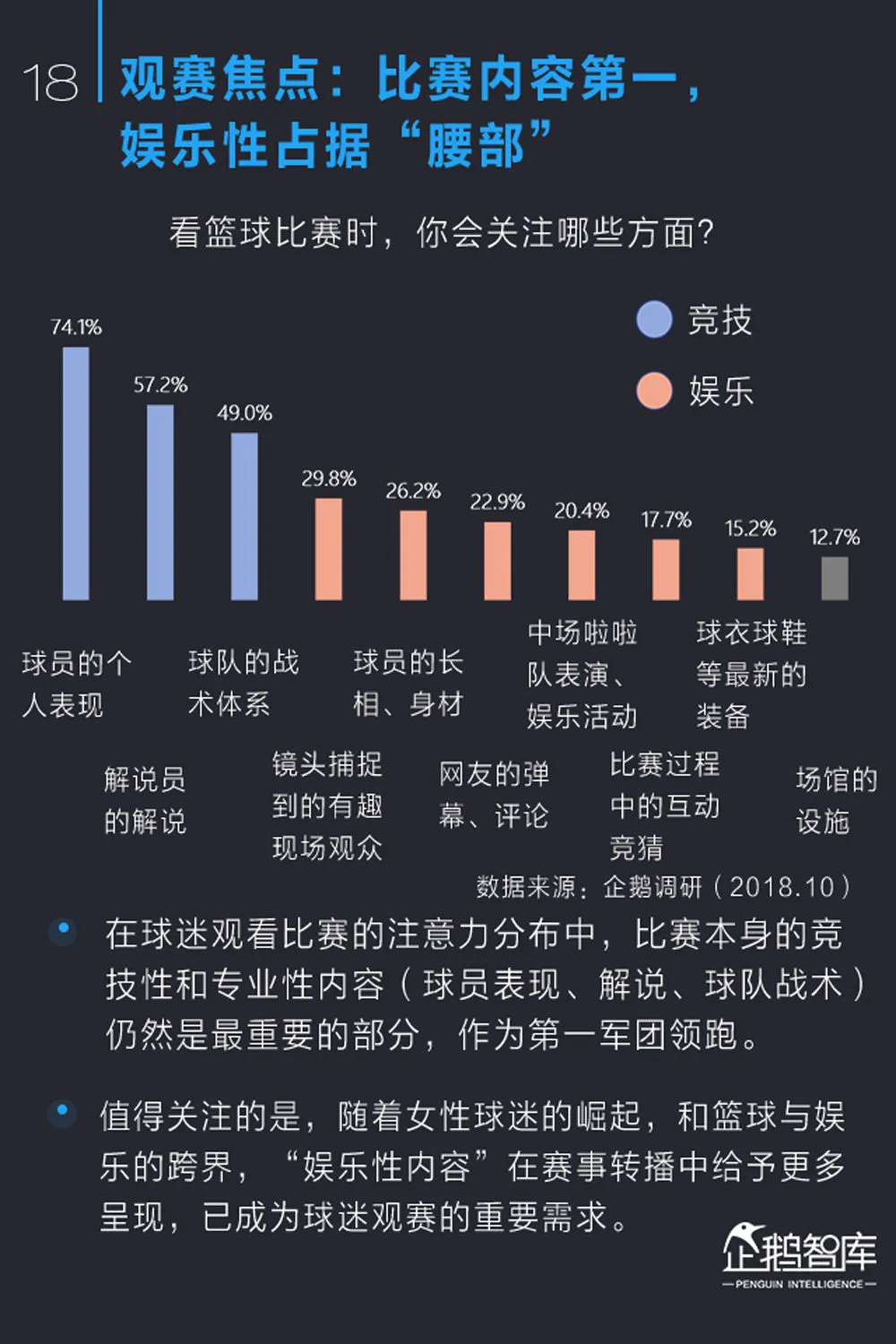如何制定智能篮球训练计划_0